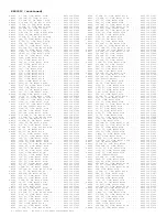 Preview for 411 page of Philips PTV800 Service Manual