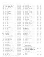 Preview for 412 page of Philips PTV800 Service Manual