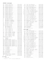 Preview for 416 page of Philips PTV800 Service Manual