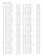 Preview for 418 page of Philips PTV800 Service Manual