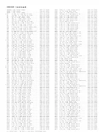 Preview for 419 page of Philips PTV800 Service Manual