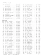 Preview for 422 page of Philips PTV800 Service Manual