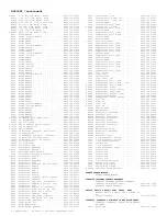 Preview for 424 page of Philips PTV800 Service Manual