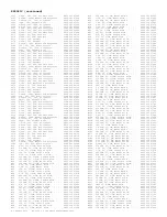 Preview for 427 page of Philips PTV800 Service Manual