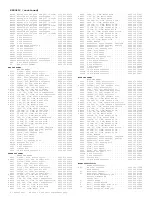 Preview for 429 page of Philips PTV800 Service Manual