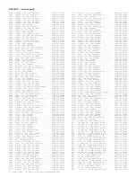 Preview for 431 page of Philips PTV800 Service Manual