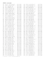 Preview for 432 page of Philips PTV800 Service Manual