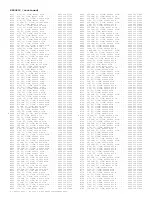 Preview for 433 page of Philips PTV800 Service Manual