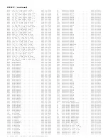 Preview for 434 page of Philips PTV800 Service Manual