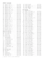 Preview for 435 page of Philips PTV800 Service Manual