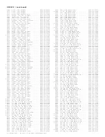 Preview for 436 page of Philips PTV800 Service Manual