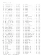 Preview for 437 page of Philips PTV800 Service Manual