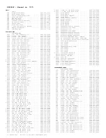 Preview for 439 page of Philips PTV800 Service Manual