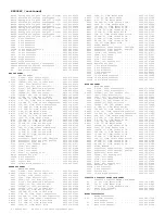 Preview for 442 page of Philips PTV800 Service Manual