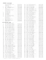 Preview for 443 page of Philips PTV800 Service Manual