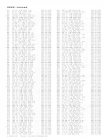 Preview for 445 page of Philips PTV800 Service Manual