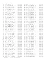 Preview for 446 page of Philips PTV800 Service Manual