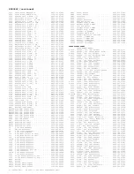 Preview for 448 page of Philips PTV800 Service Manual