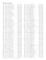 Preview for 449 page of Philips PTV800 Service Manual