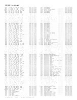 Preview for 450 page of Philips PTV800 Service Manual