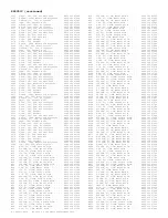 Preview for 454 page of Philips PTV800 Service Manual