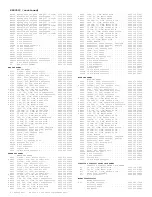 Preview for 456 page of Philips PTV800 Service Manual