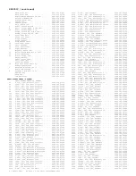 Preview for 457 page of Philips PTV800 Service Manual