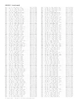 Preview for 460 page of Philips PTV800 Service Manual