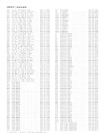 Preview for 461 page of Philips PTV800 Service Manual