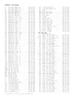 Preview for 462 page of Philips PTV800 Service Manual