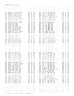 Preview for 463 page of Philips PTV800 Service Manual