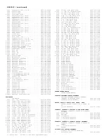 Preview for 465 page of Philips PTV800 Service Manual