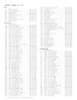 Preview for 467 page of Philips PTV800 Service Manual