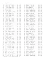 Preview for 468 page of Philips PTV800 Service Manual