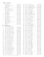 Preview for 471 page of Philips PTV800 Service Manual