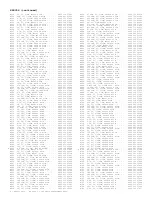 Preview for 474 page of Philips PTV800 Service Manual