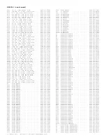 Preview for 475 page of Philips PTV800 Service Manual