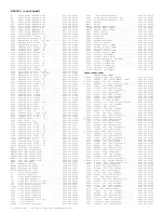 Preview for 476 page of Philips PTV800 Service Manual