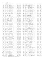 Preview for 477 page of Philips PTV800 Service Manual