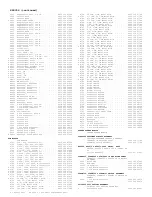 Preview for 479 page of Philips PTV800 Service Manual