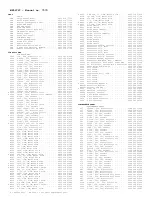 Preview for 481 page of Philips PTV800 Service Manual