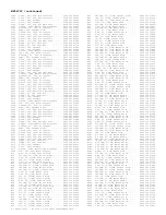 Preview for 482 page of Philips PTV800 Service Manual