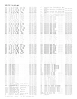 Preview for 483 page of Philips PTV800 Service Manual