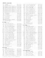 Preview for 484 page of Philips PTV800 Service Manual