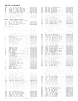 Preview for 485 page of Philips PTV800 Service Manual