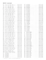 Preview for 489 page of Philips PTV800 Service Manual