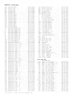 Preview for 490 page of Philips PTV800 Service Manual