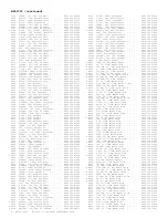 Preview for 491 page of Philips PTV800 Service Manual