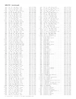 Preview for 492 page of Philips PTV800 Service Manual