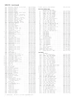 Preview for 493 page of Philips PTV800 Service Manual